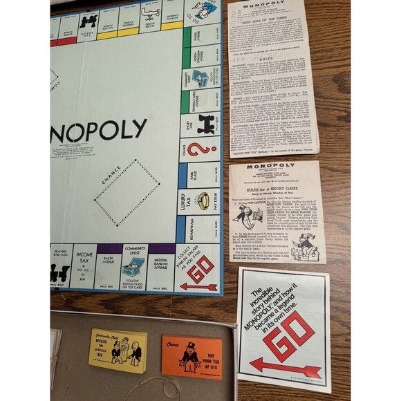 Vintage 1973 Monopoly Board Game Original Old Complete - Picture 8 of 9